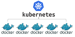 How to Install Kubernetes on Ubuntu 18.04